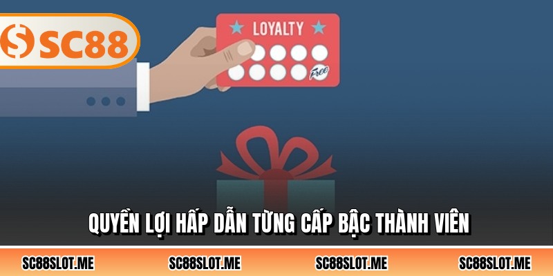 Quyền lợi hấp dẫn từng cấp bậc thành viên